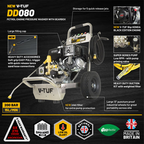 V-TUF DD080 9HP Honda Petrol Cold Pressure Washer 200Bar (2900Psi) 15L/Min