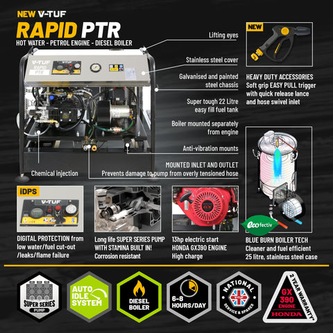 V-TUF RAPIDPTR21200 13HP Honda GX390 Petrol Static Hot Pressure Washer 200Bar (3000psi) 21L/Min