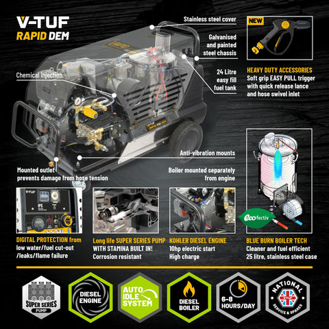 V-TUF RAPIDVSCDEM1520 11HP Diesel Fired Hot Pressure Washer 200Bar (3000psi) 15L/Min