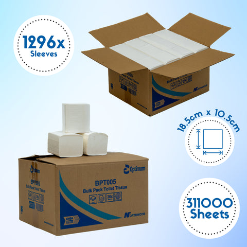 Bulk Pack Toilet Tissue 2ply Wholesale Half Pallet (36 Boxes)  - BPT002